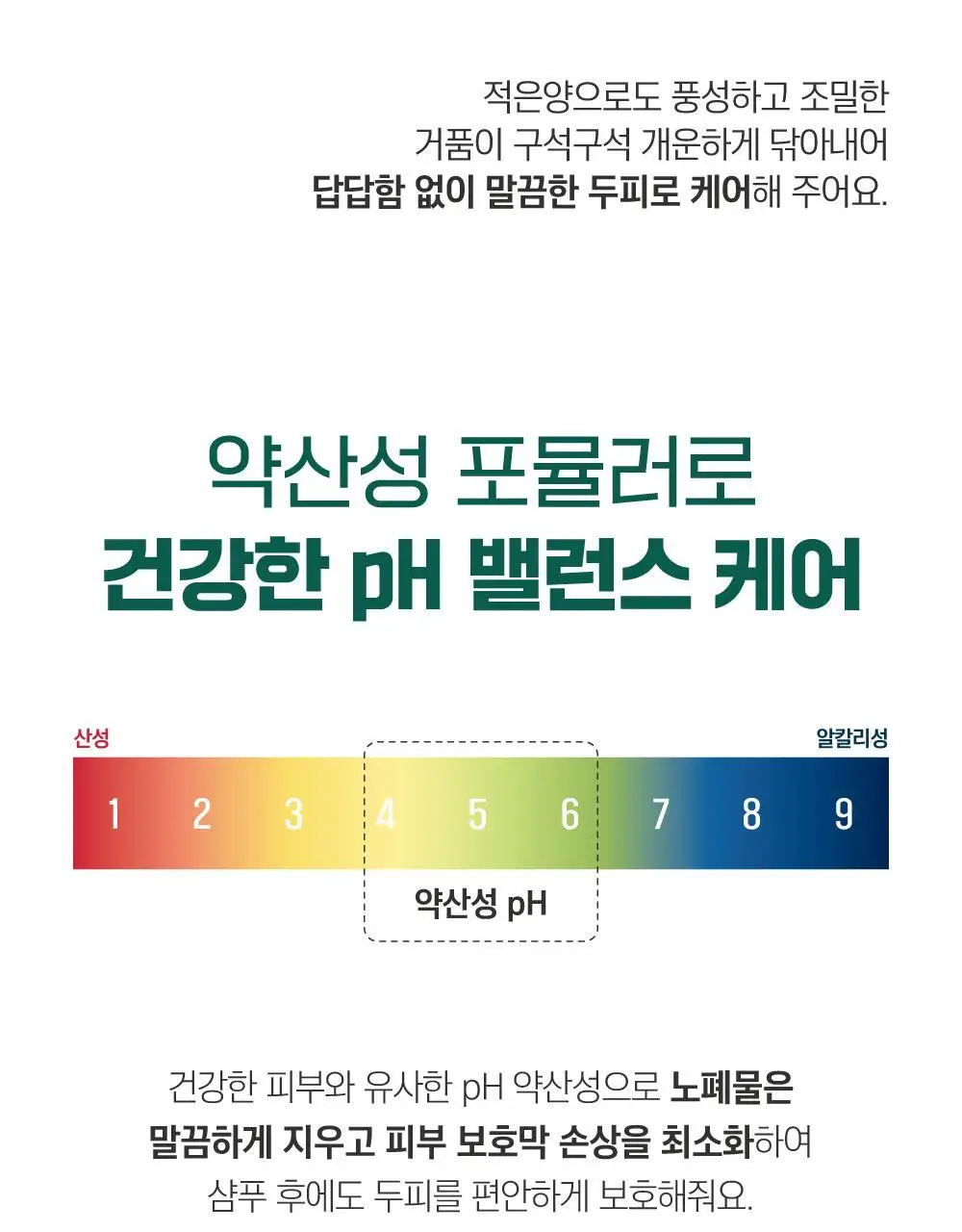 [탈모완화] 라운드랩 소나무 진정 시카 샴푸 400ml 상세페이지 18